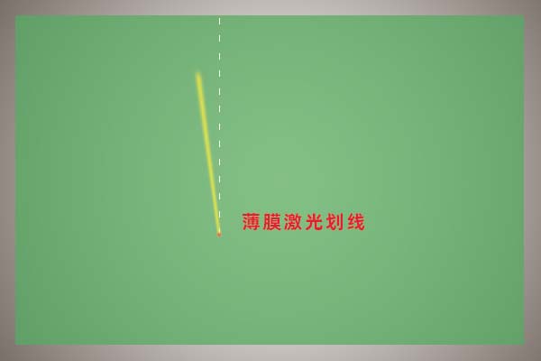 激光劃線的原理和優(yōu)勢(shì)有哪些？