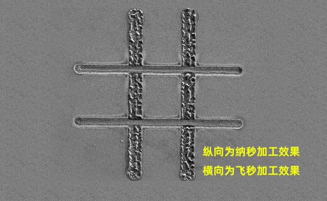 納秒、皮秒、飛秒激光切割機有什么區別