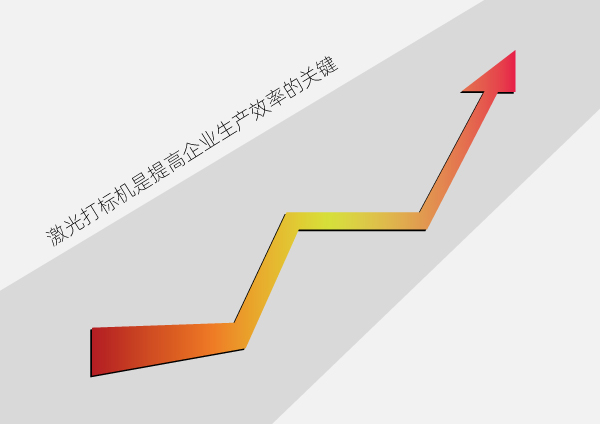 激光打標機是提高企業(yè)生產(chǎn)效率的關鍵